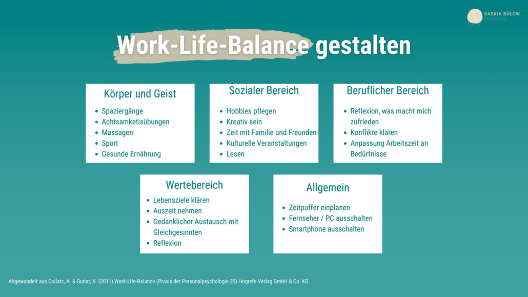 Work Life Balance gestalten