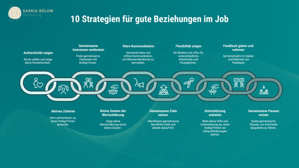 Positive Beziehungen auf der Arbeit