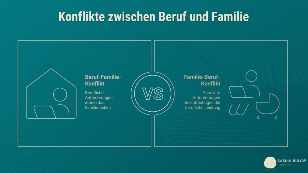 Vereinbarkeit Beruf und Familie