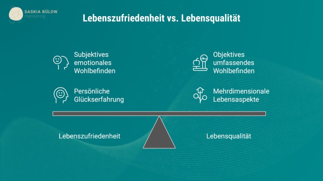 Zufrieden Leben und Lebensqualität