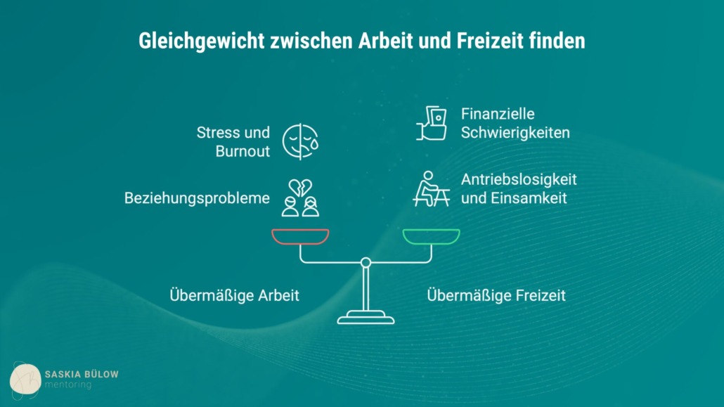 Gleichgewicht zwischen Arbeit und Freizeit