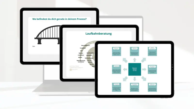 Lernmaterialien auf Tablets