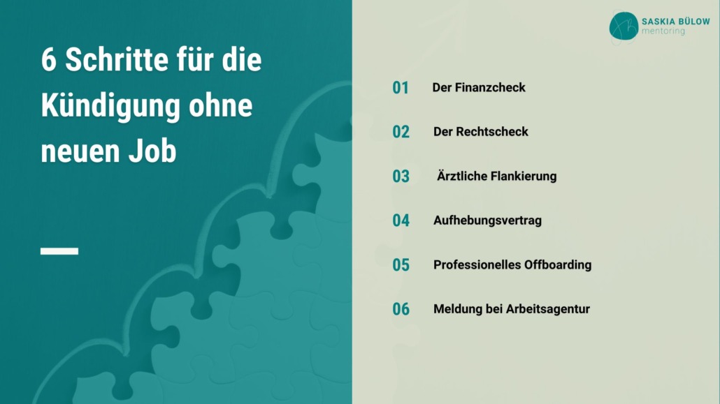Checkliste für die Kündigung ohne neuen Job