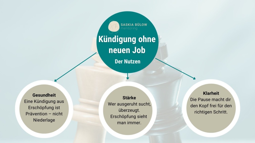 Vorteile von der Kündigung ohne neuen Arbeitsvertrag