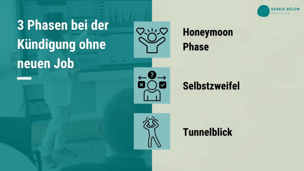 Phasen nach einer selbstkündigung